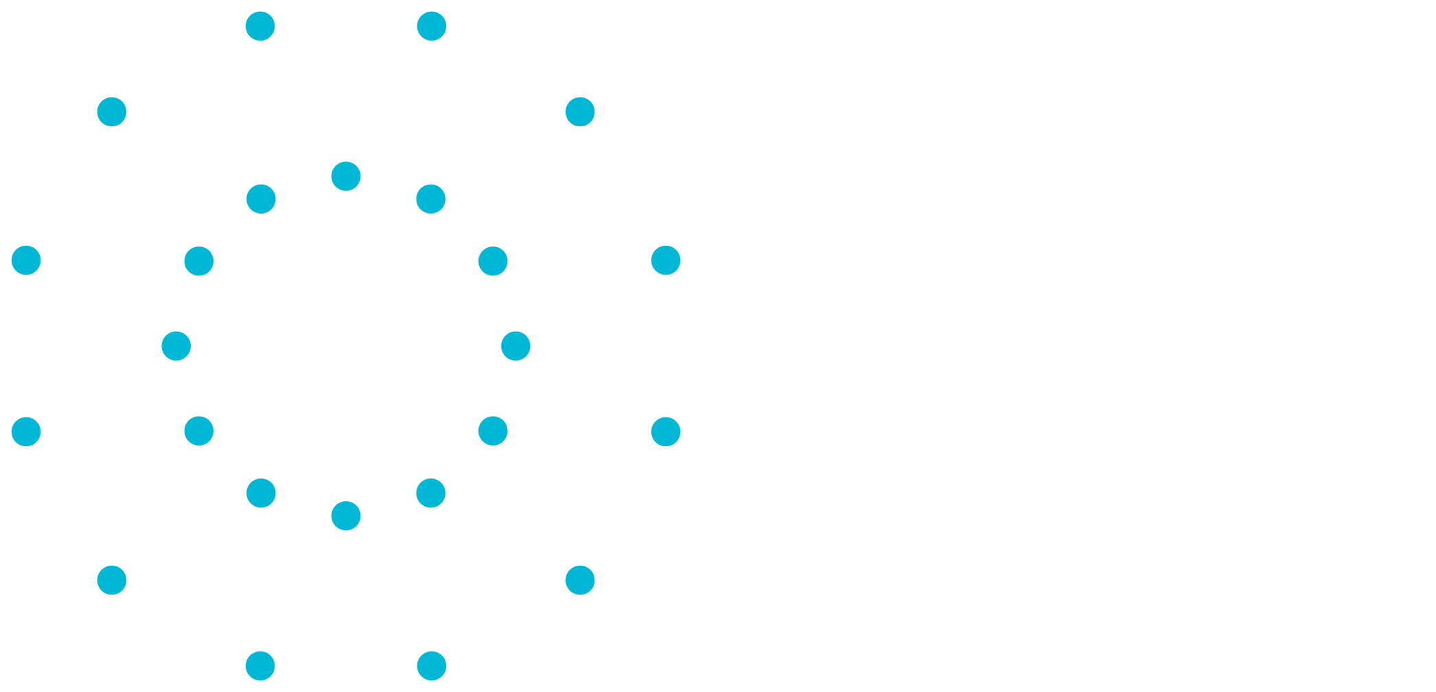 The Meet Group